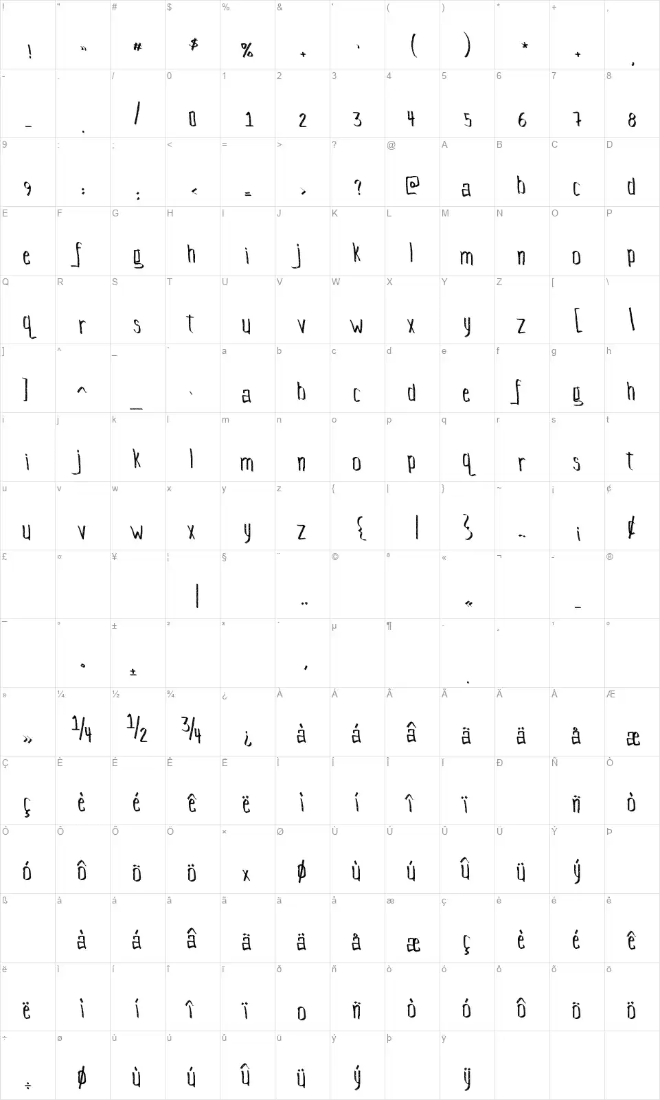 Kid On The Mountainfont character map
