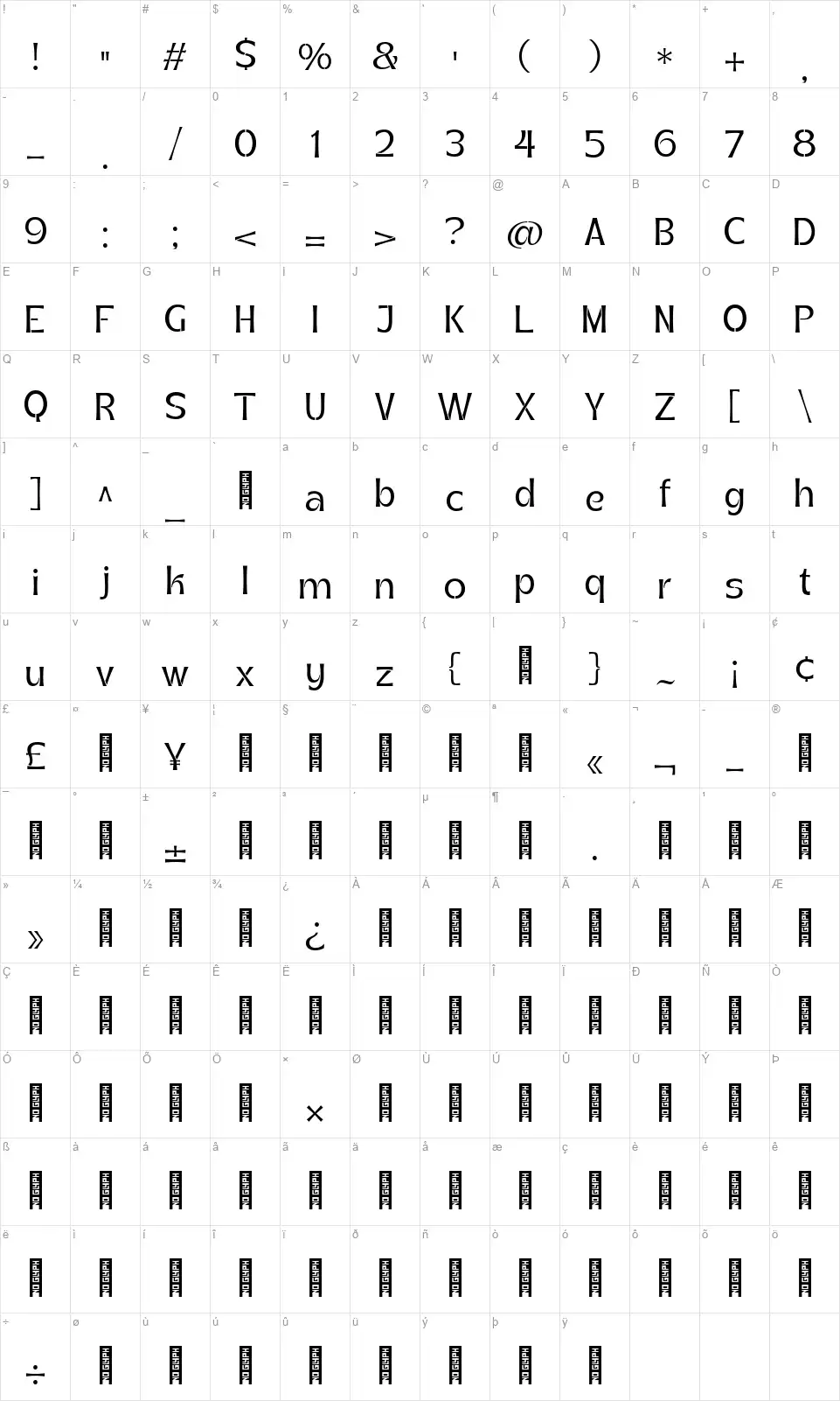 Kidrosfont character map