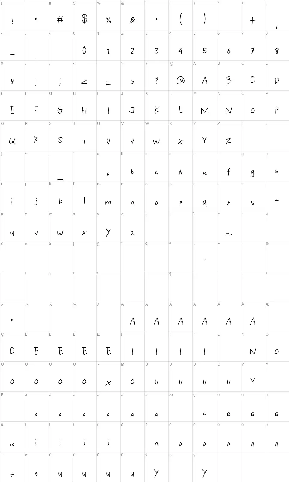 Kids Handfont character map