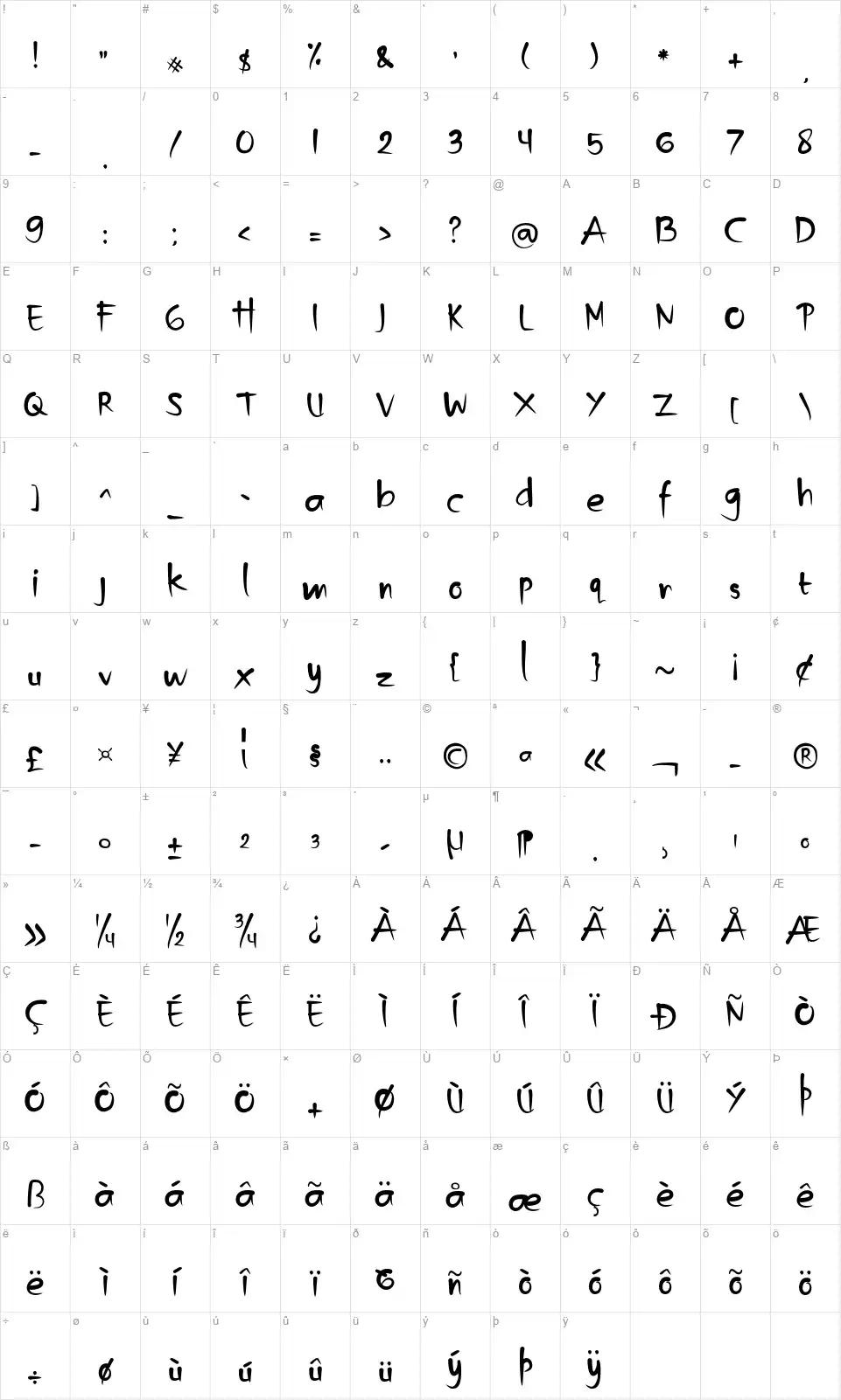 Kin Funnyfont character map