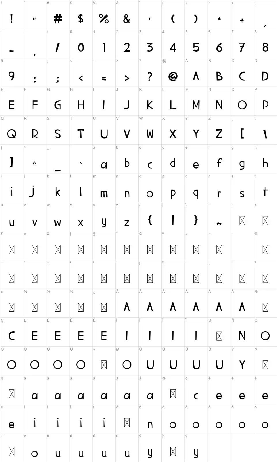 King Charlesfont character map
