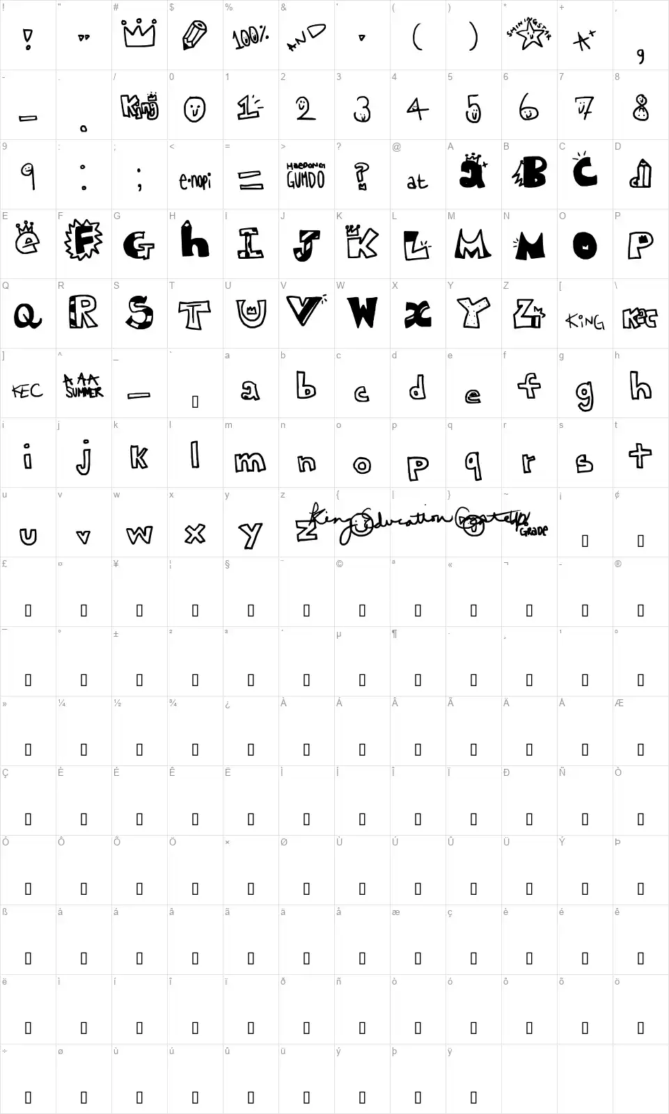 King Education Centerfont character map