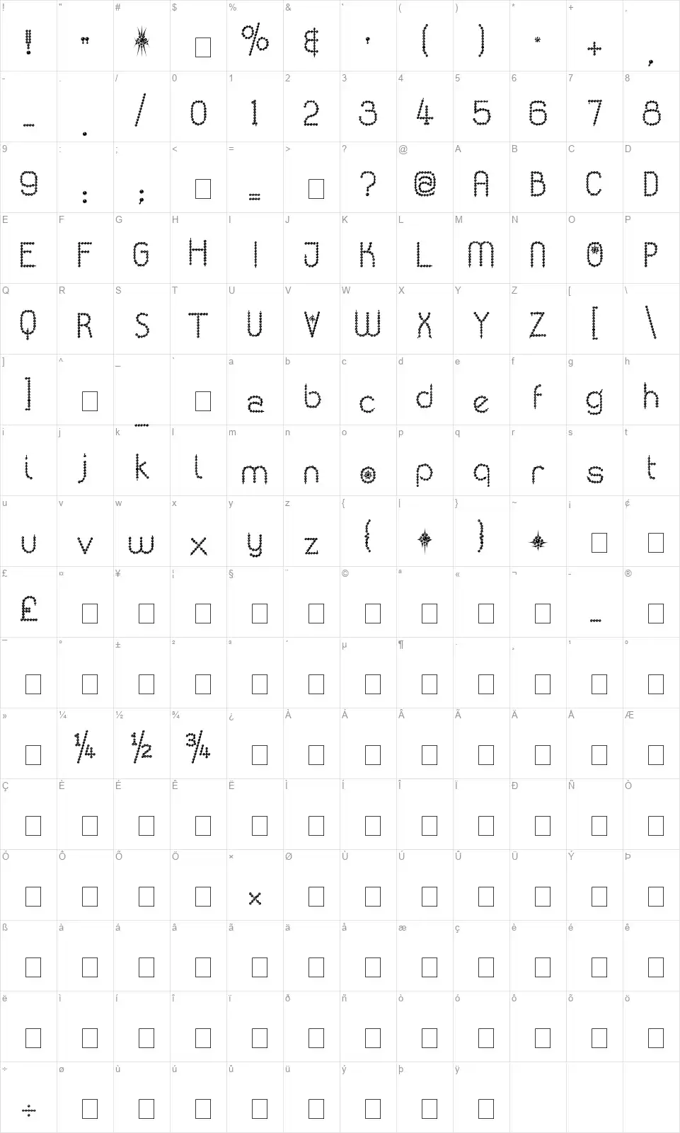 Kingthings Poppalokfont character map