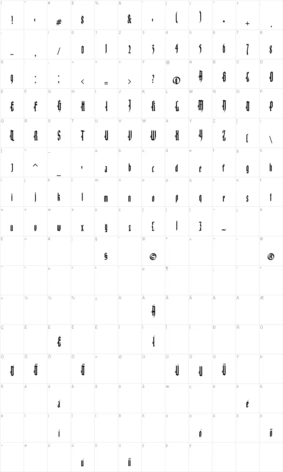 Kinizsi Frakturettafont character map