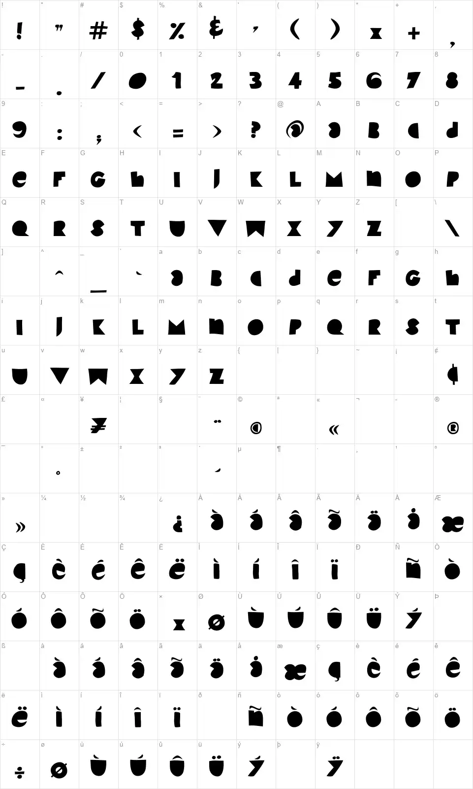 Kinkyfont character map
