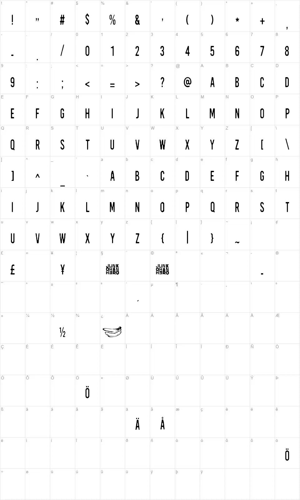 Kirkuvanpunainen kirsikkafont character map