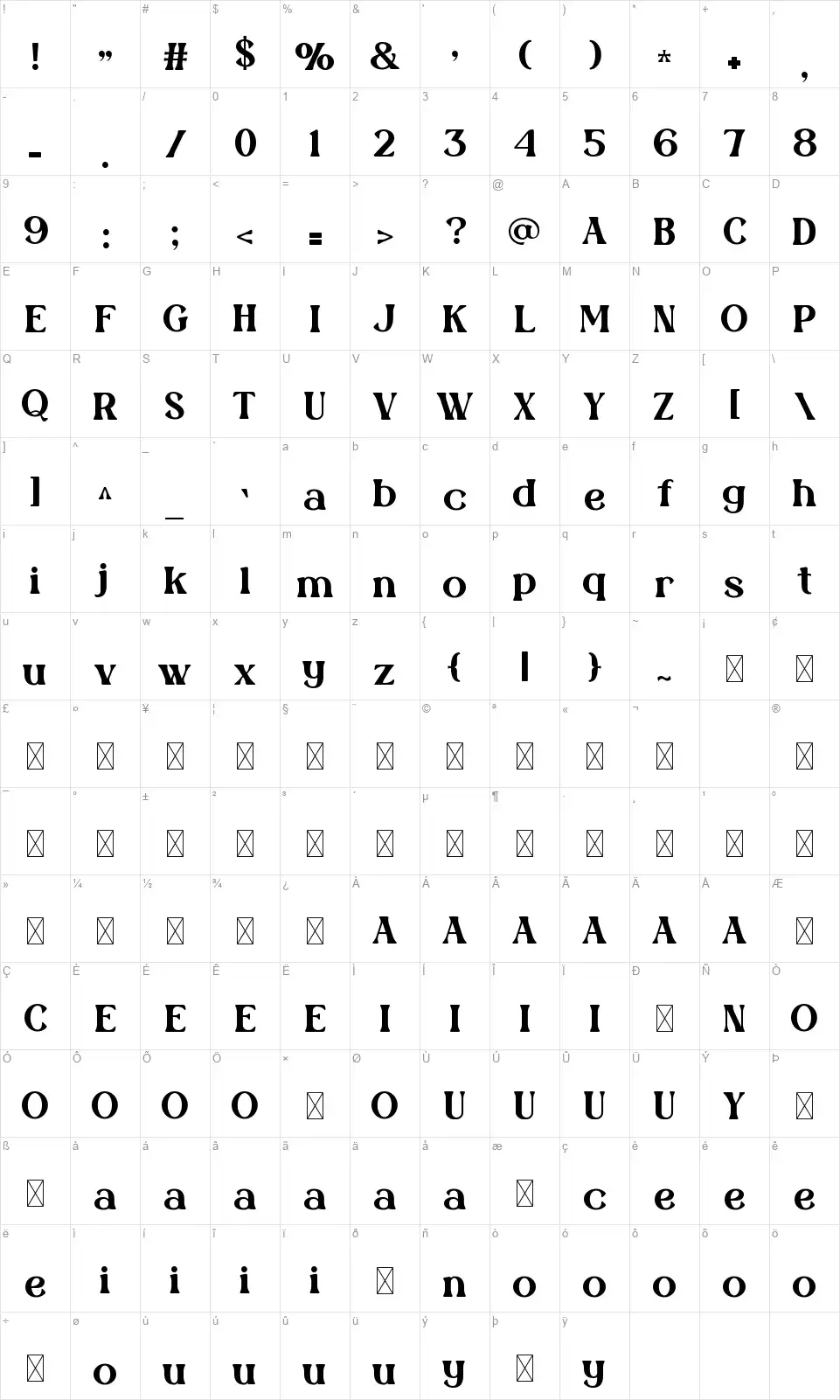 KIRMANfont character map