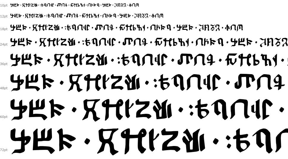 Kitisakkullian písmo Vodopád