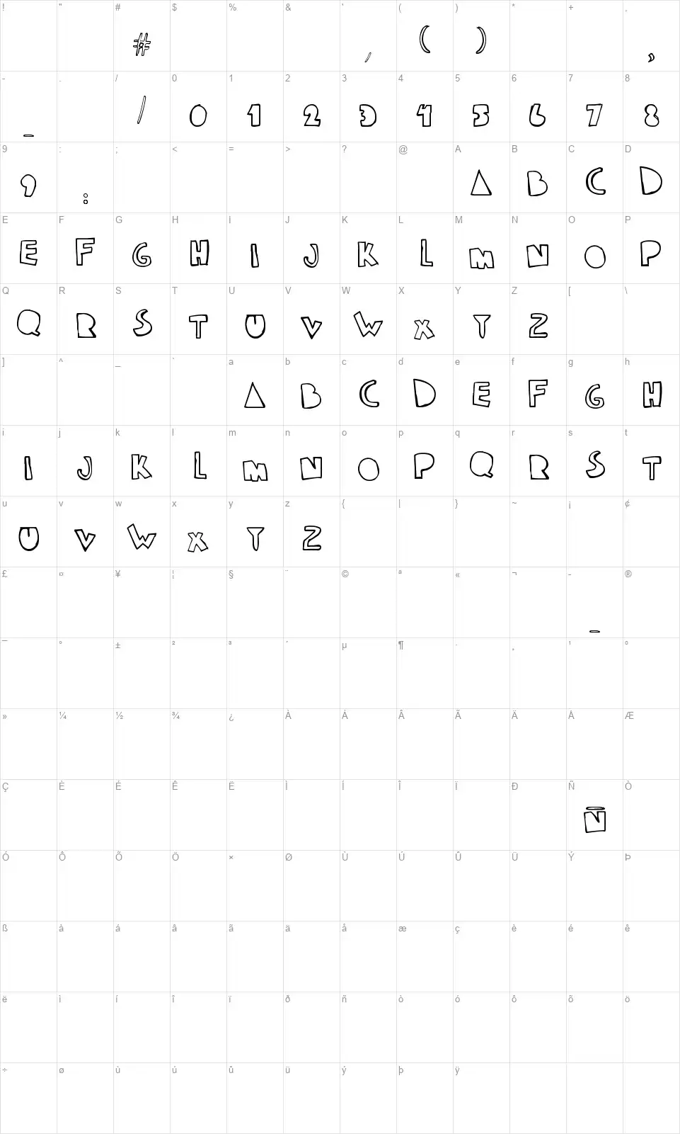Klamfont character map