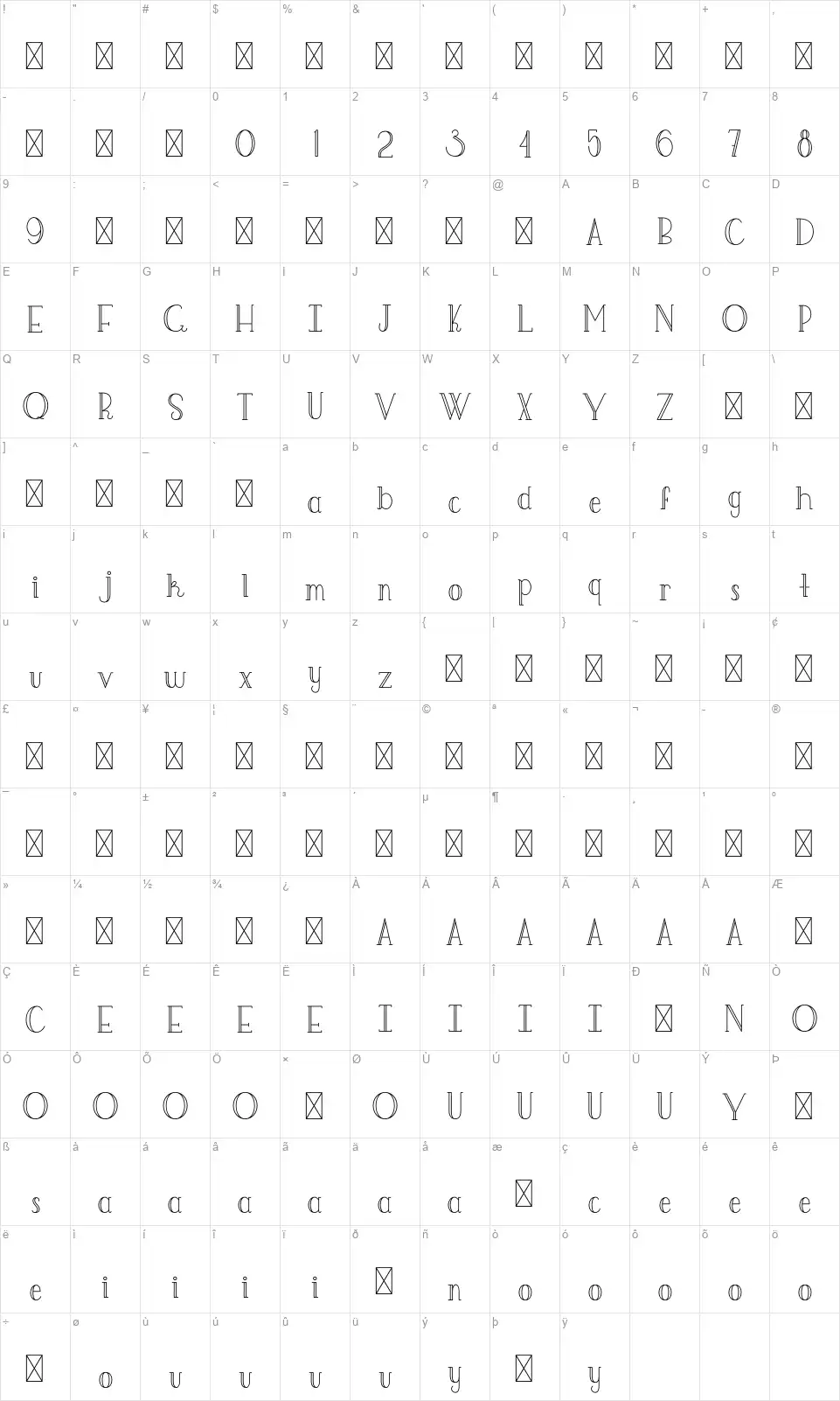 Klassefont character map