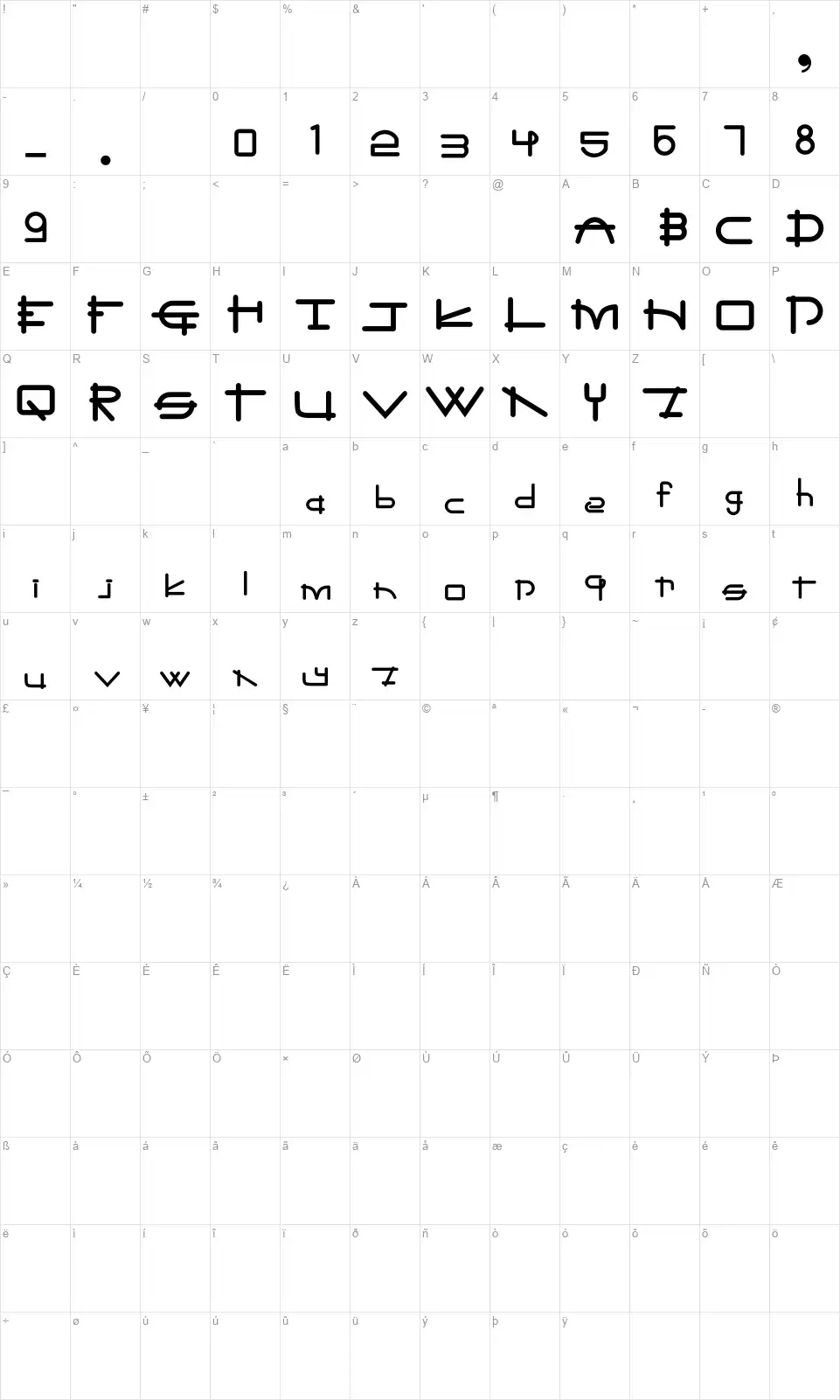 Kleo Sansfont character map