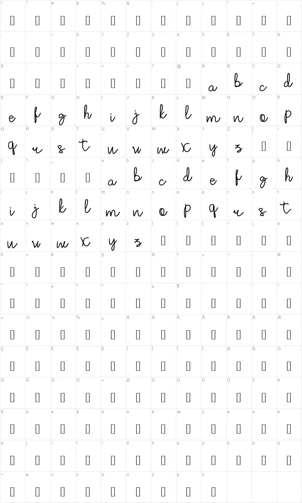Klubanfont character map
