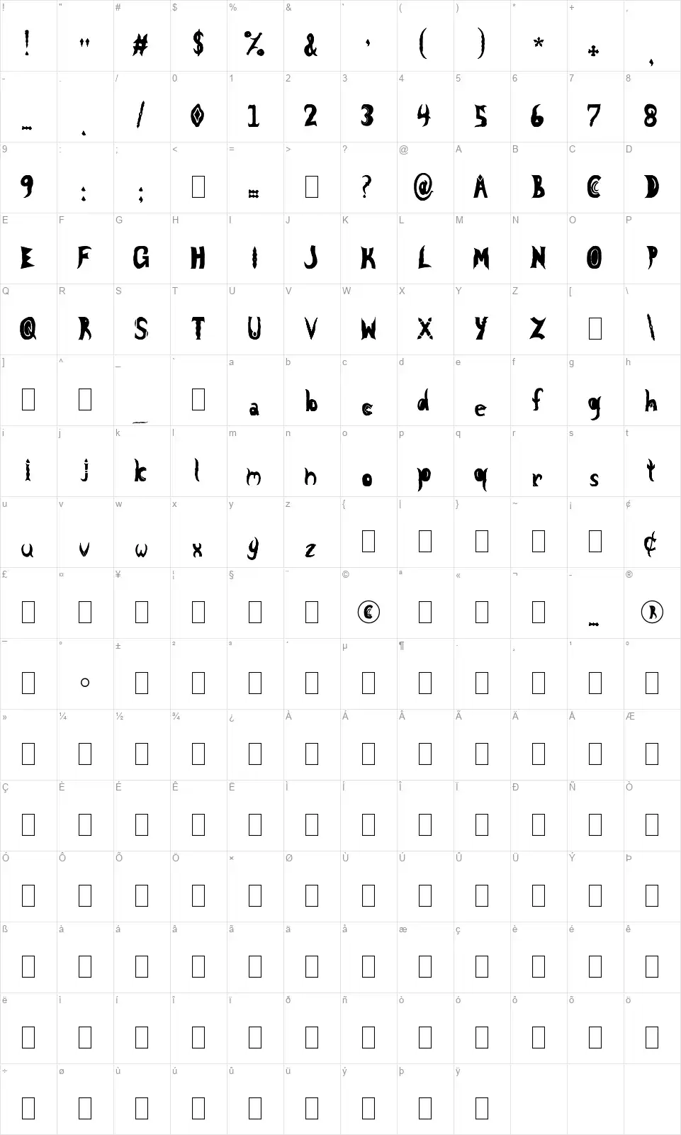 Knight Nifty 9font character map