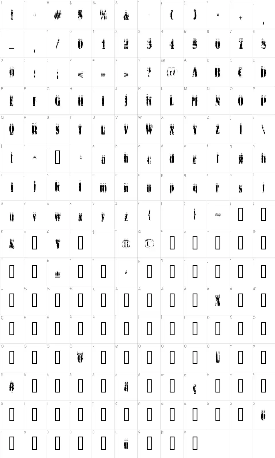 Ko Cityfont character map