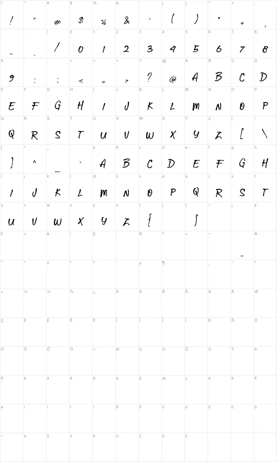 Kobarfont character map