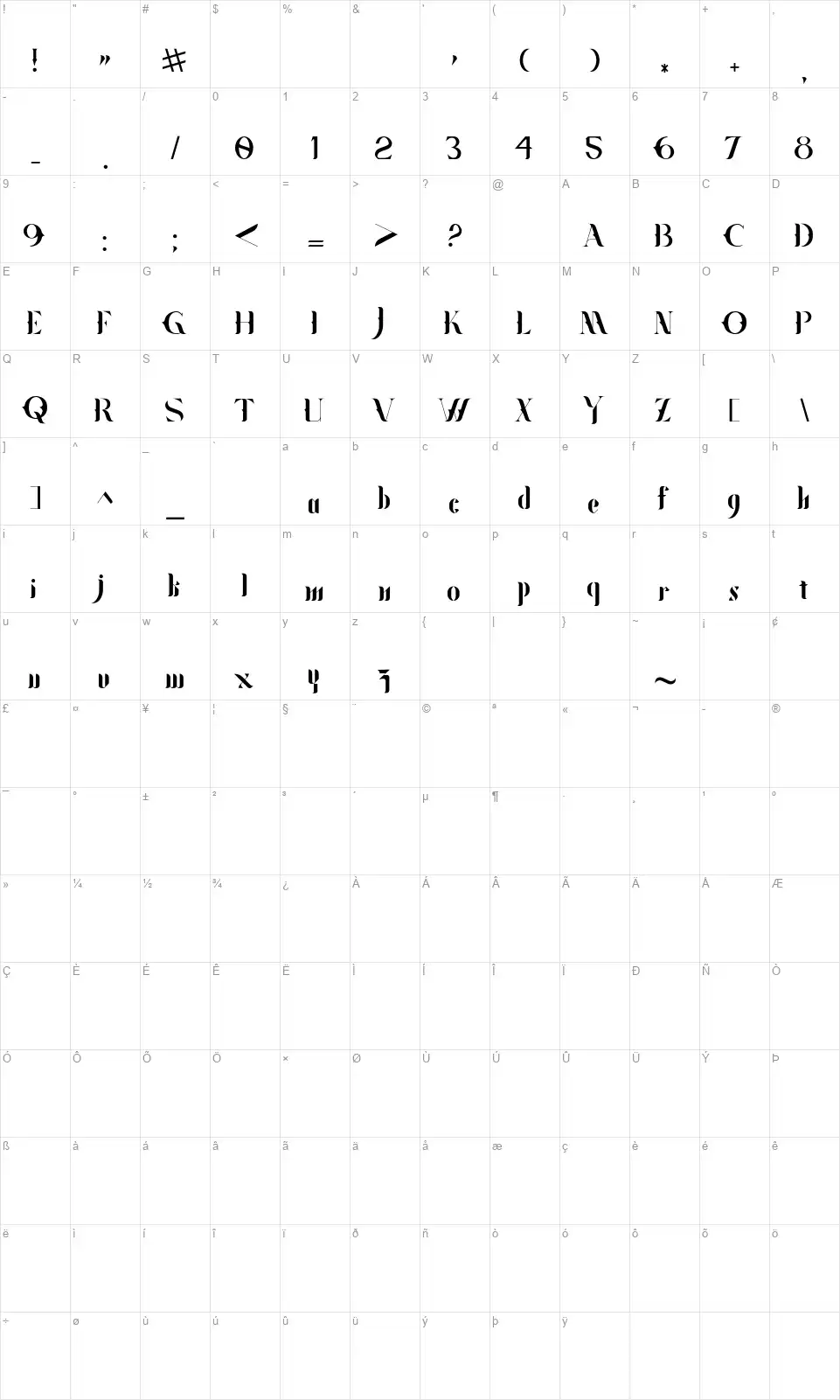 Kogokfont character map