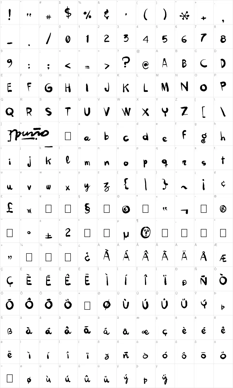 Kokekokofont character map