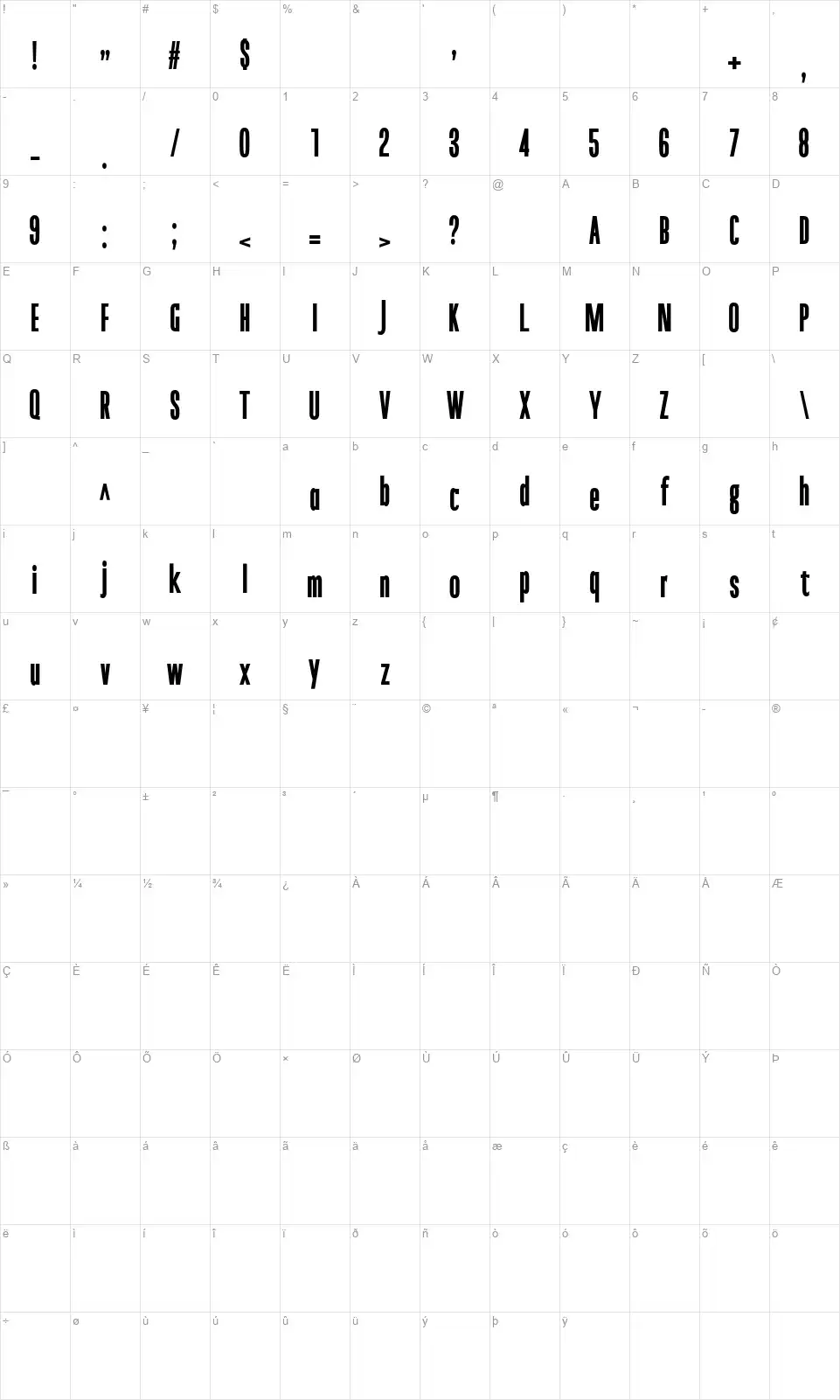 Kopile Map Kopilefont character map
