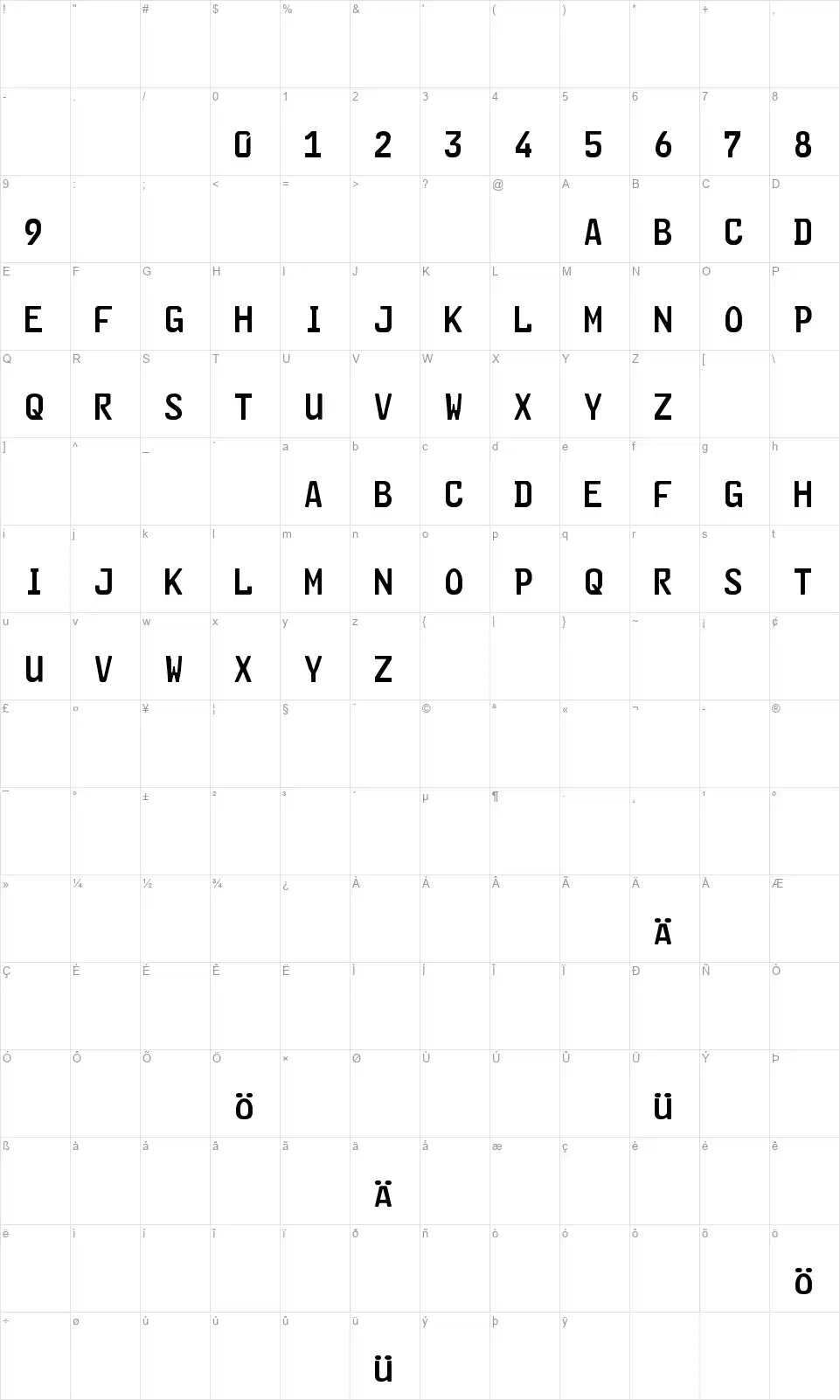 Kraftfahrzeugkennzeichenfont character map