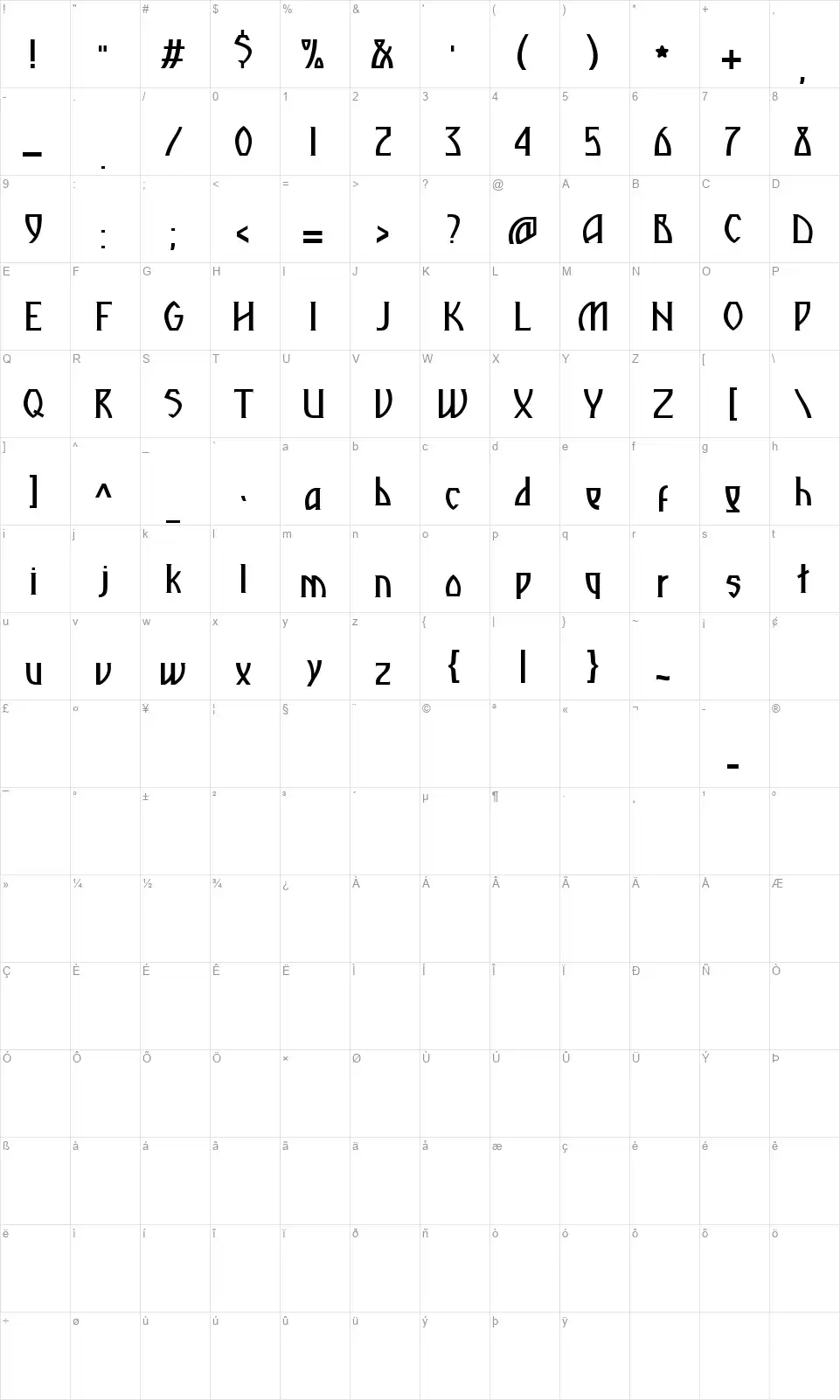 Kramolafont character map