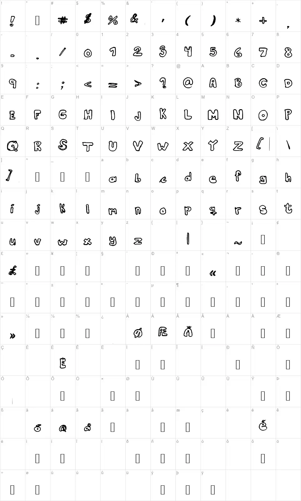 Kranne2font character map