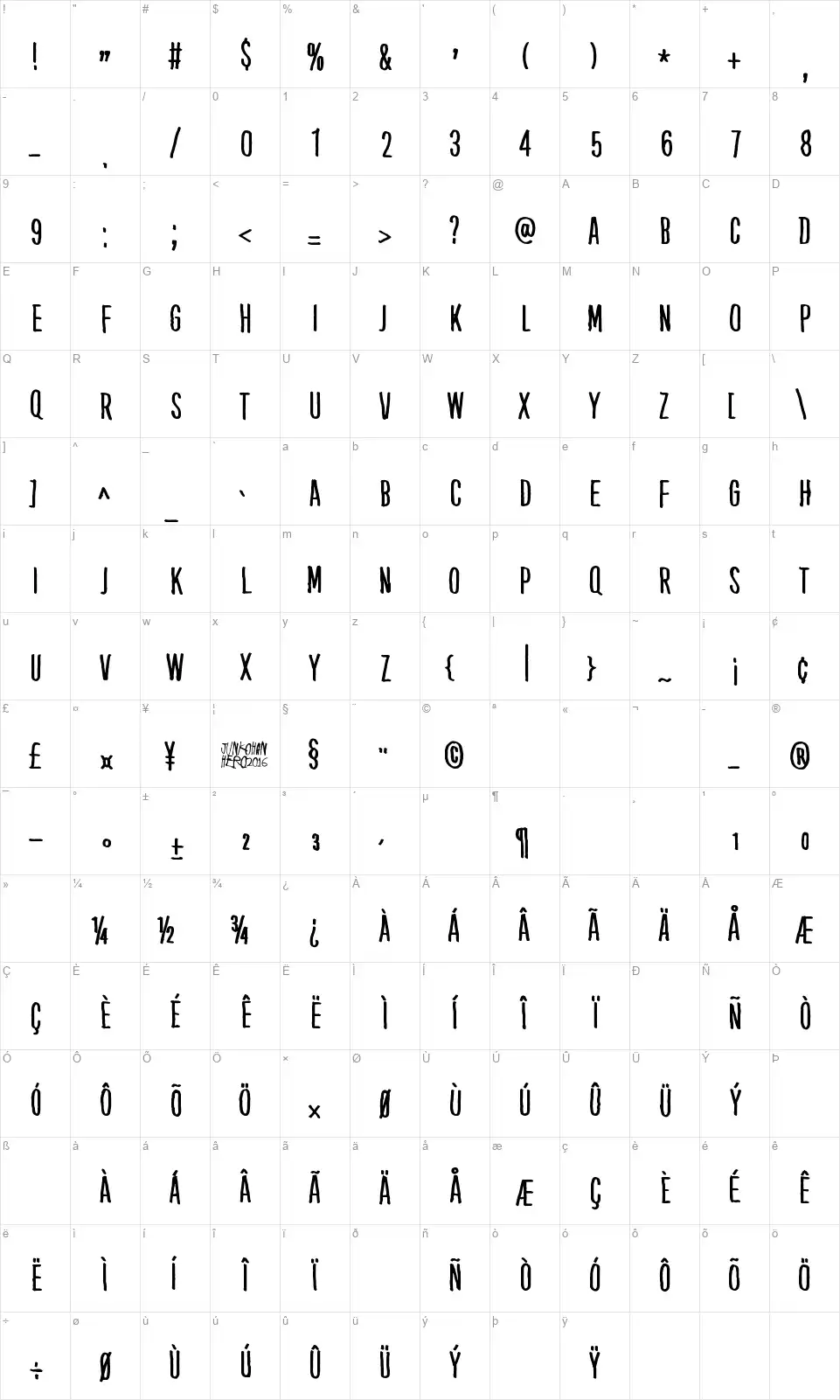 Kube Vertikofont character map