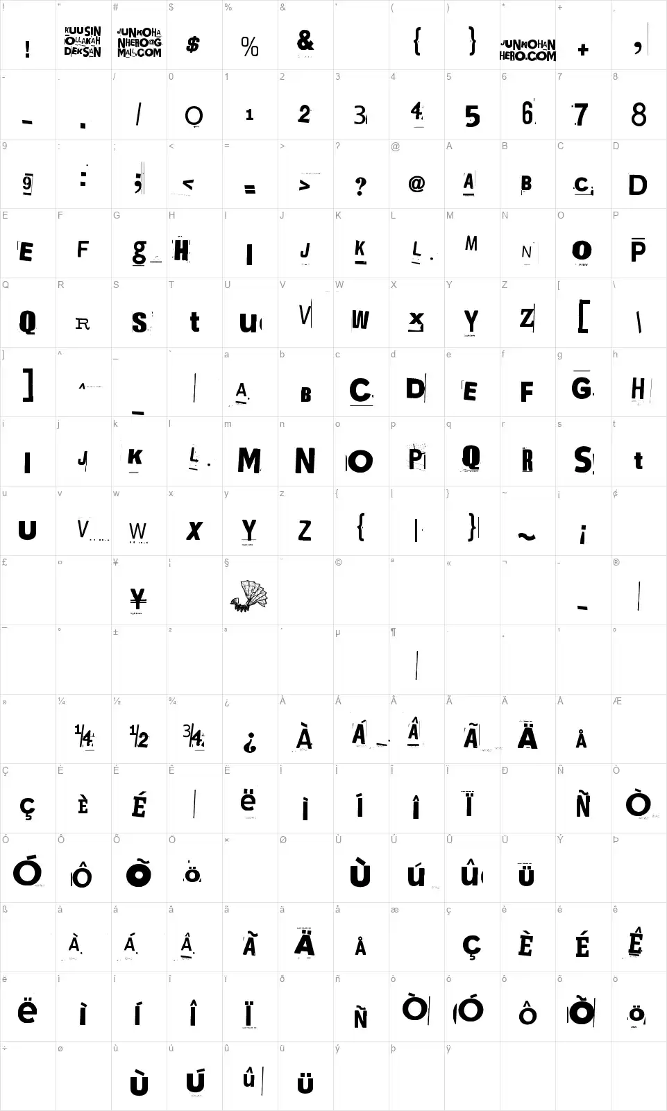 Kuusinollakahdeksanfont character map
