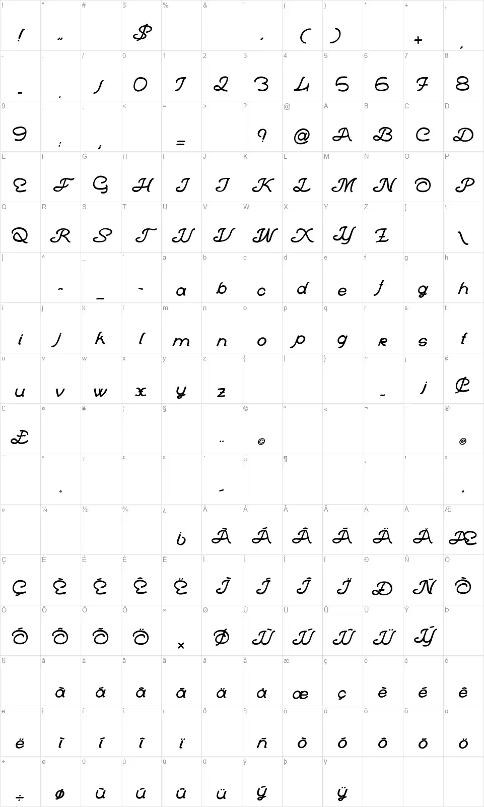 La Bande En Basketsfont character map