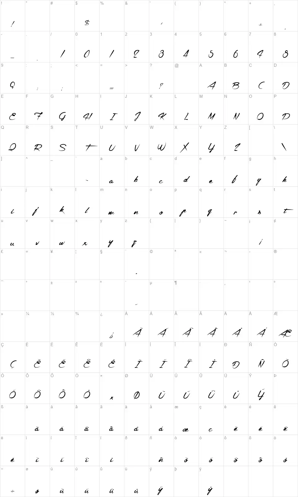 La Compagnie Des Ombresfont character map