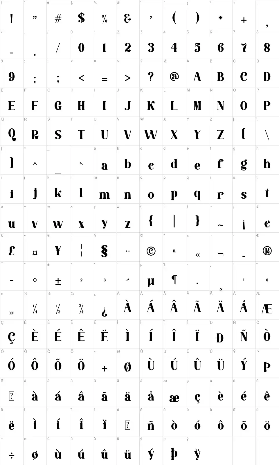 La Lemontifont character map
