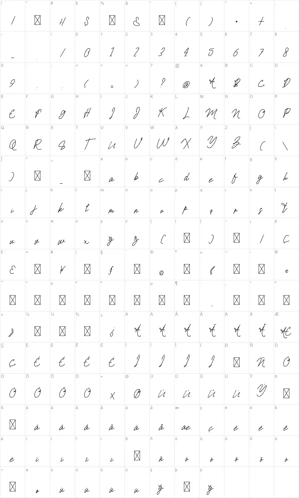 La Nantesfont character map