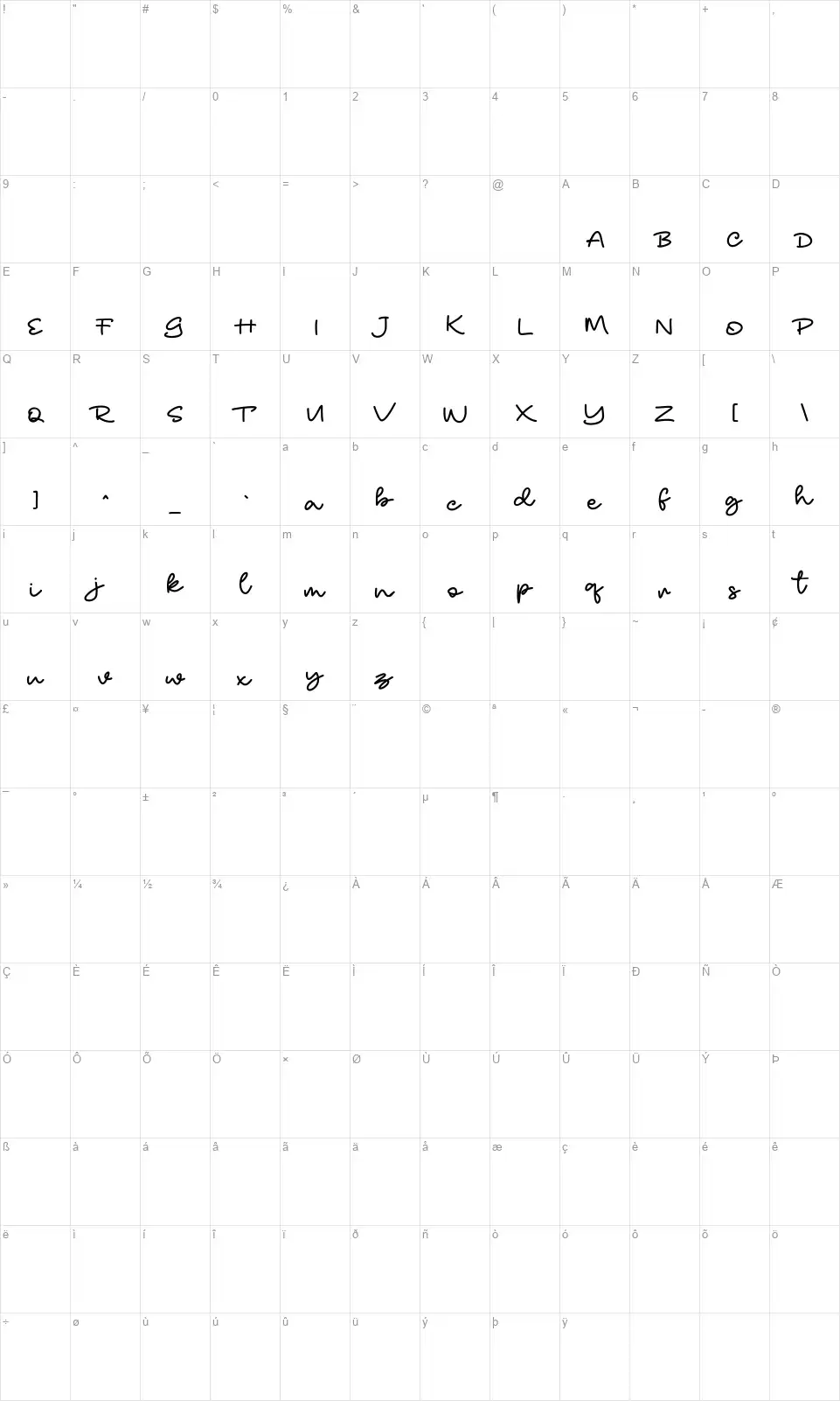 La Rouxfont character map