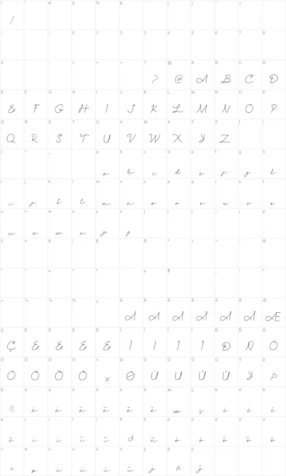 Lafamariafont character map