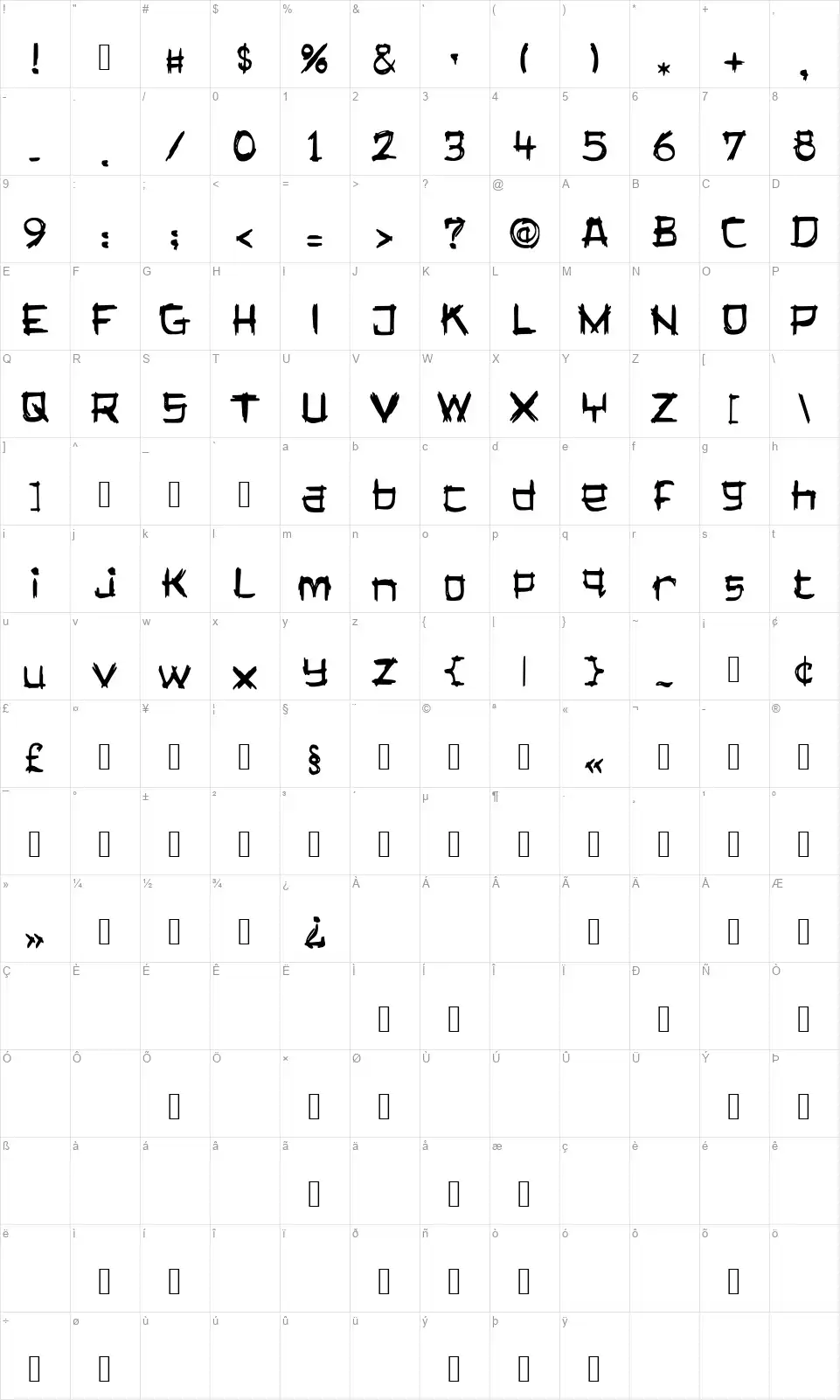 Lagos Trafficfont character map