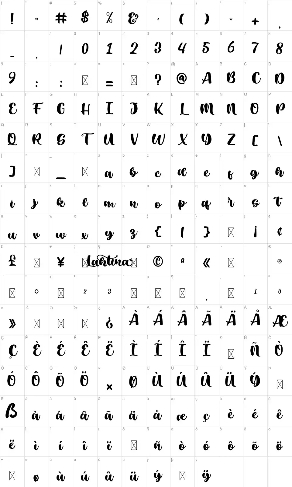 Lahtinafont character map