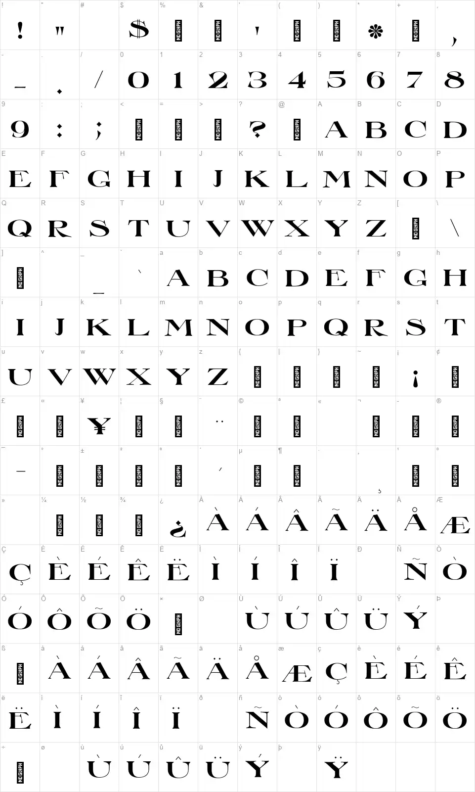Lake Gilesfont character map