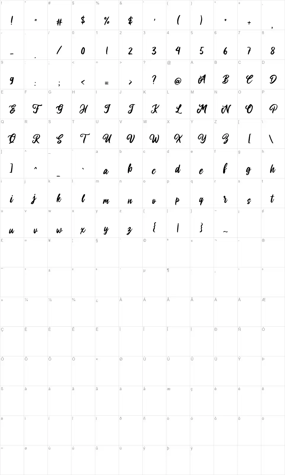 Larittafont character map