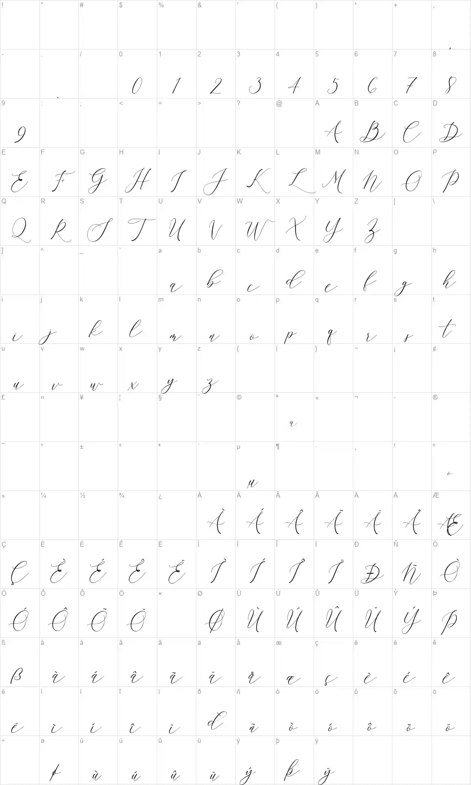 Larosafont character map