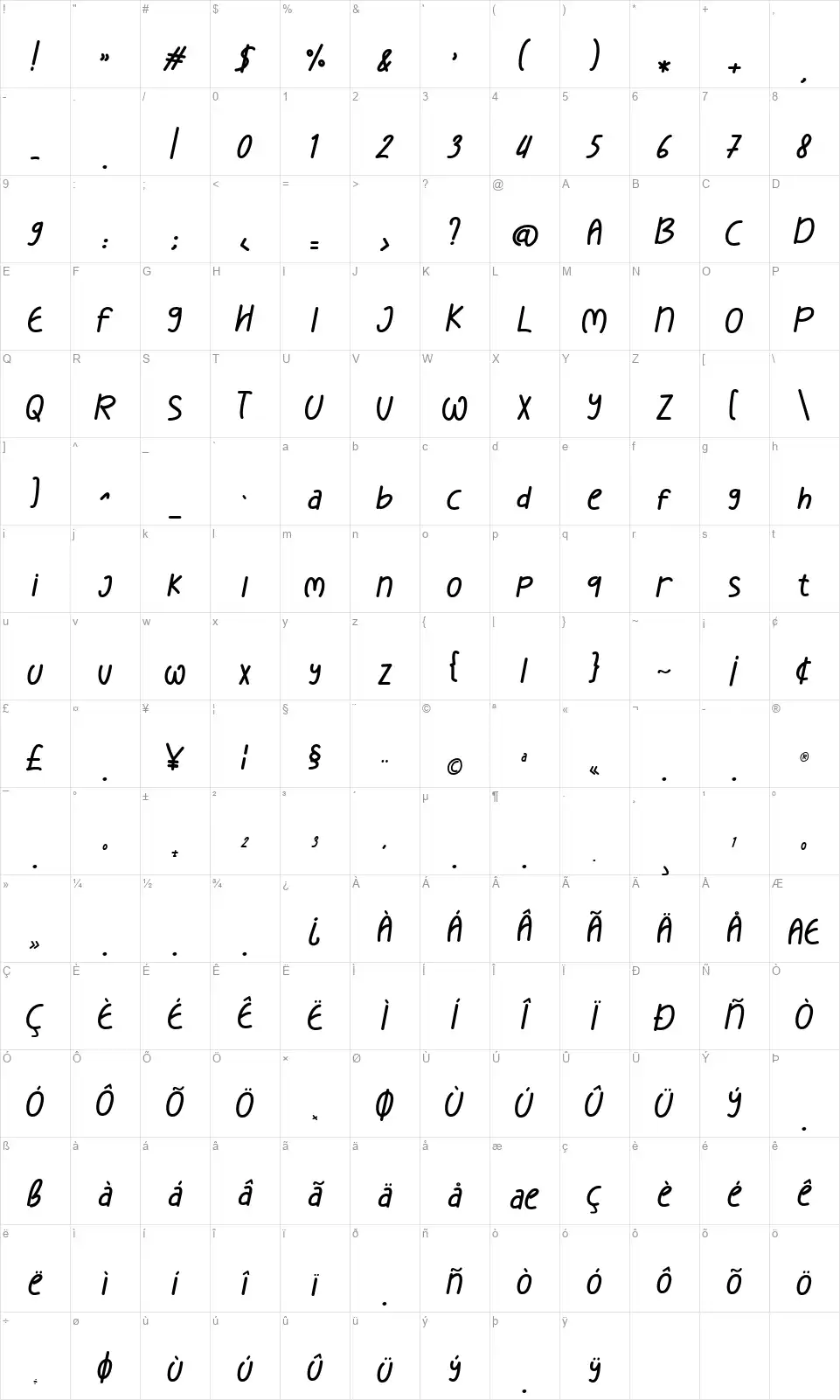 Latte Brownfont character map