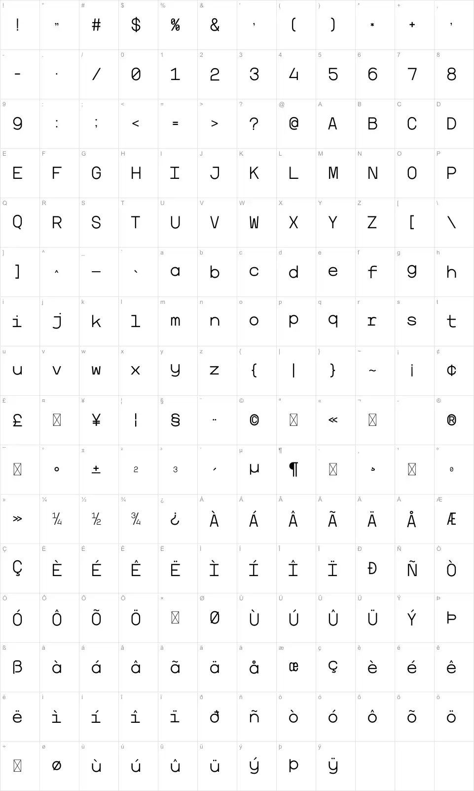 Lauper Map Lauperfont character map