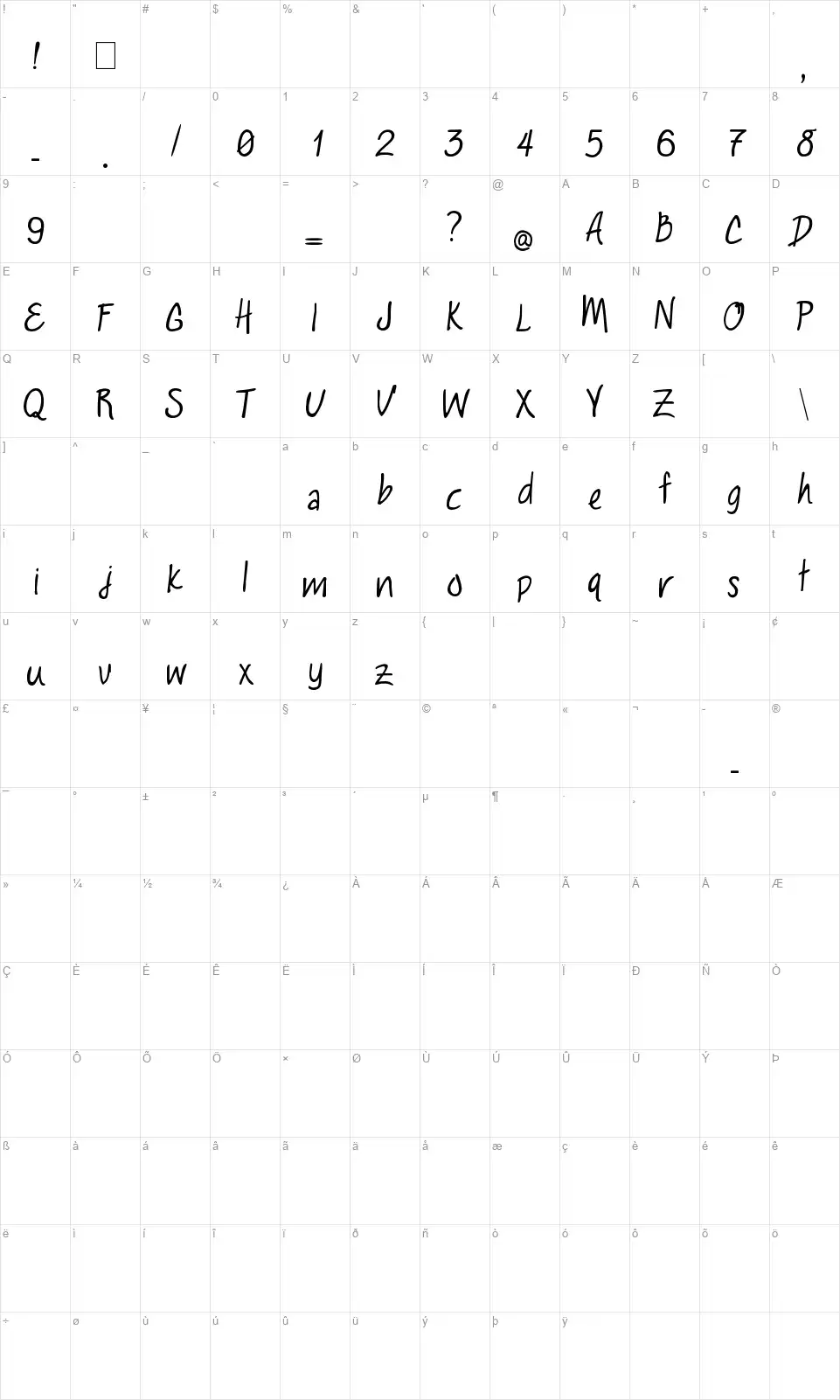 Laura Clairefont character map