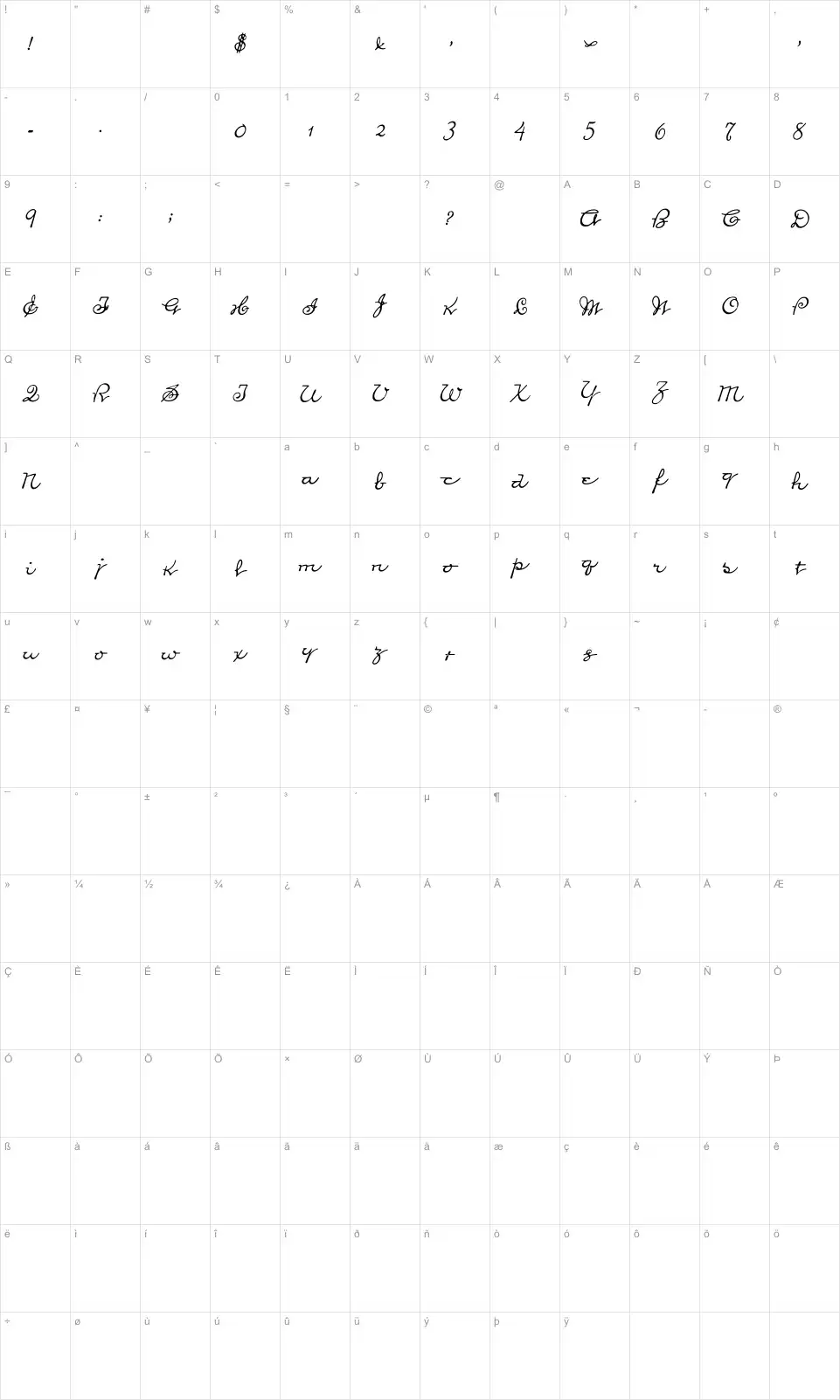 Law Handfont character map