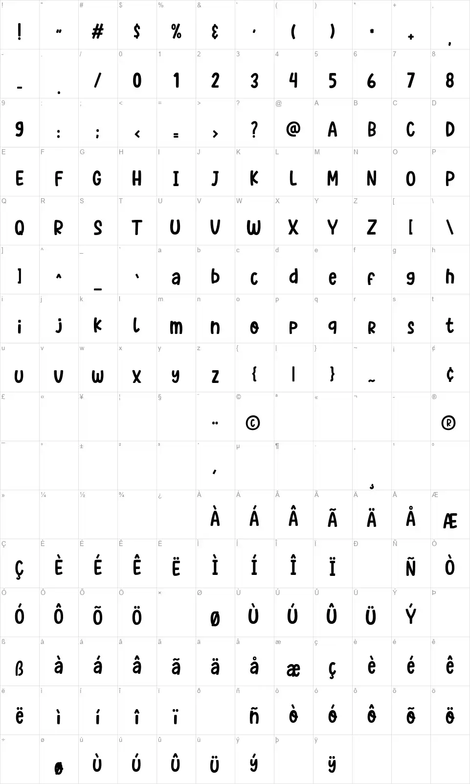 Lazy Meowfont character map