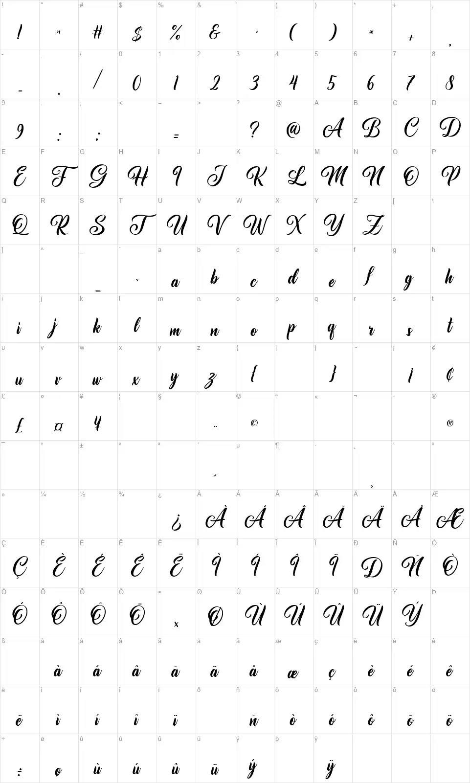 Le chant des Albatrosfont character map