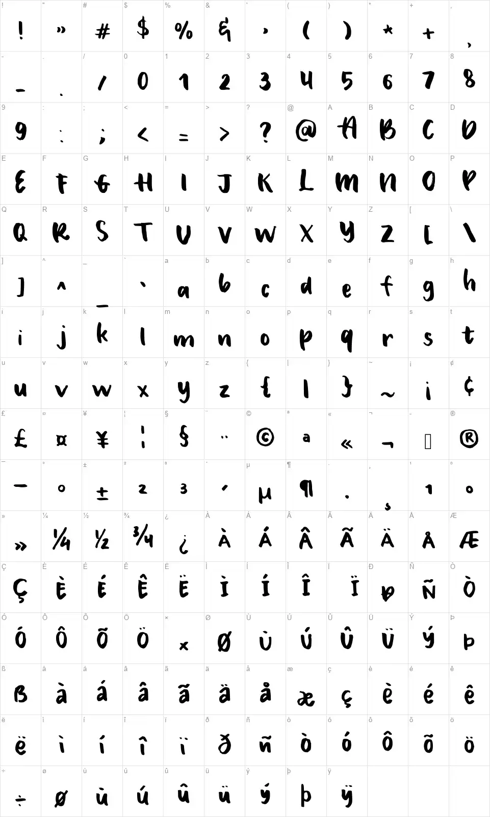 Le Sofiafont character map