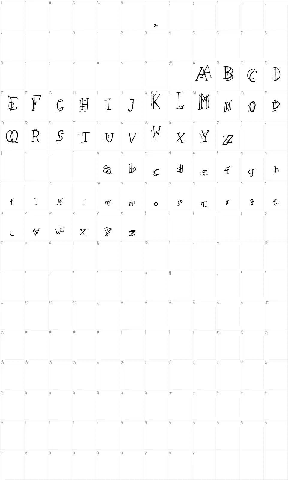 Leaping Typewriterfont character map