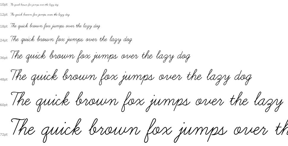 Learning Curve BV font Waterfall