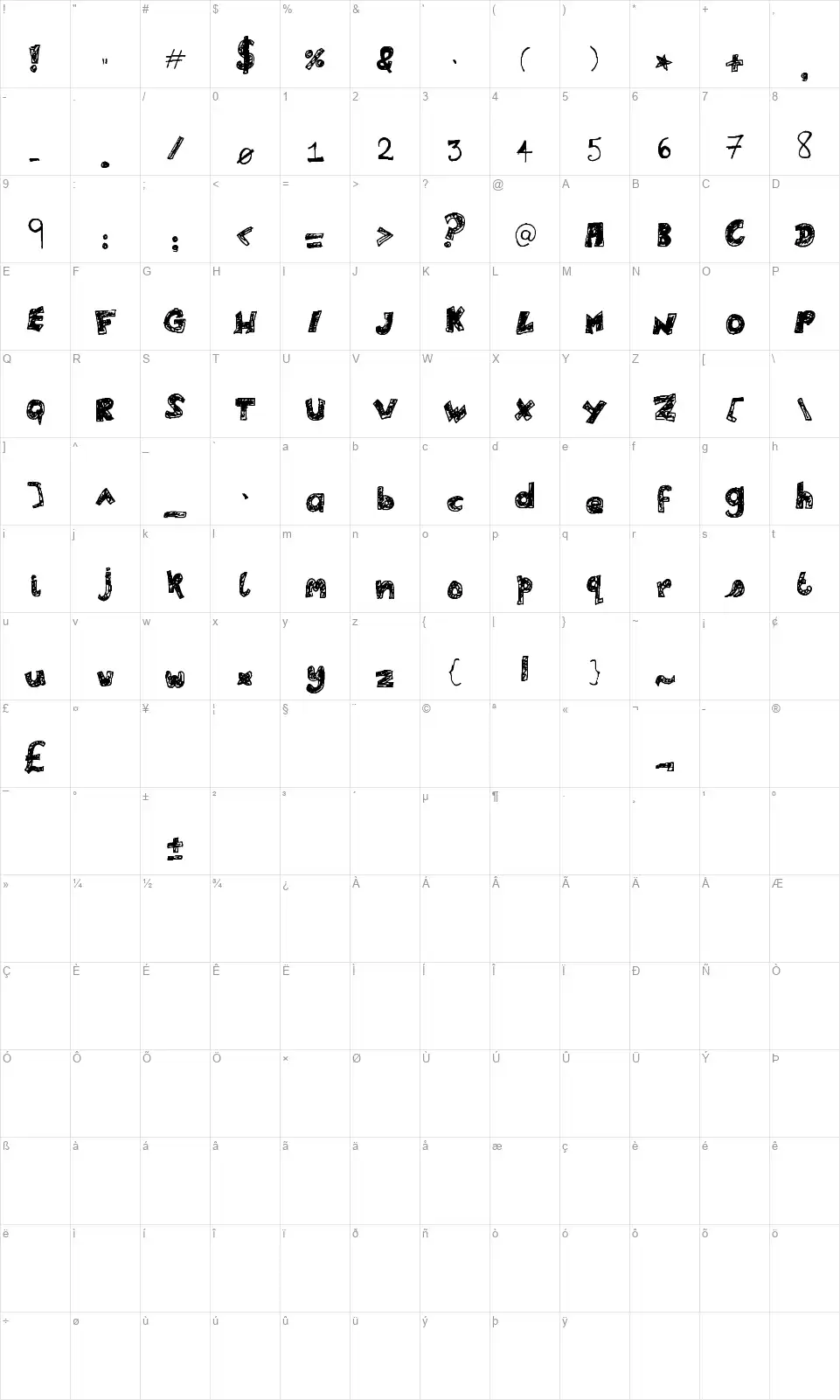 Lele's Scribadoofont character map