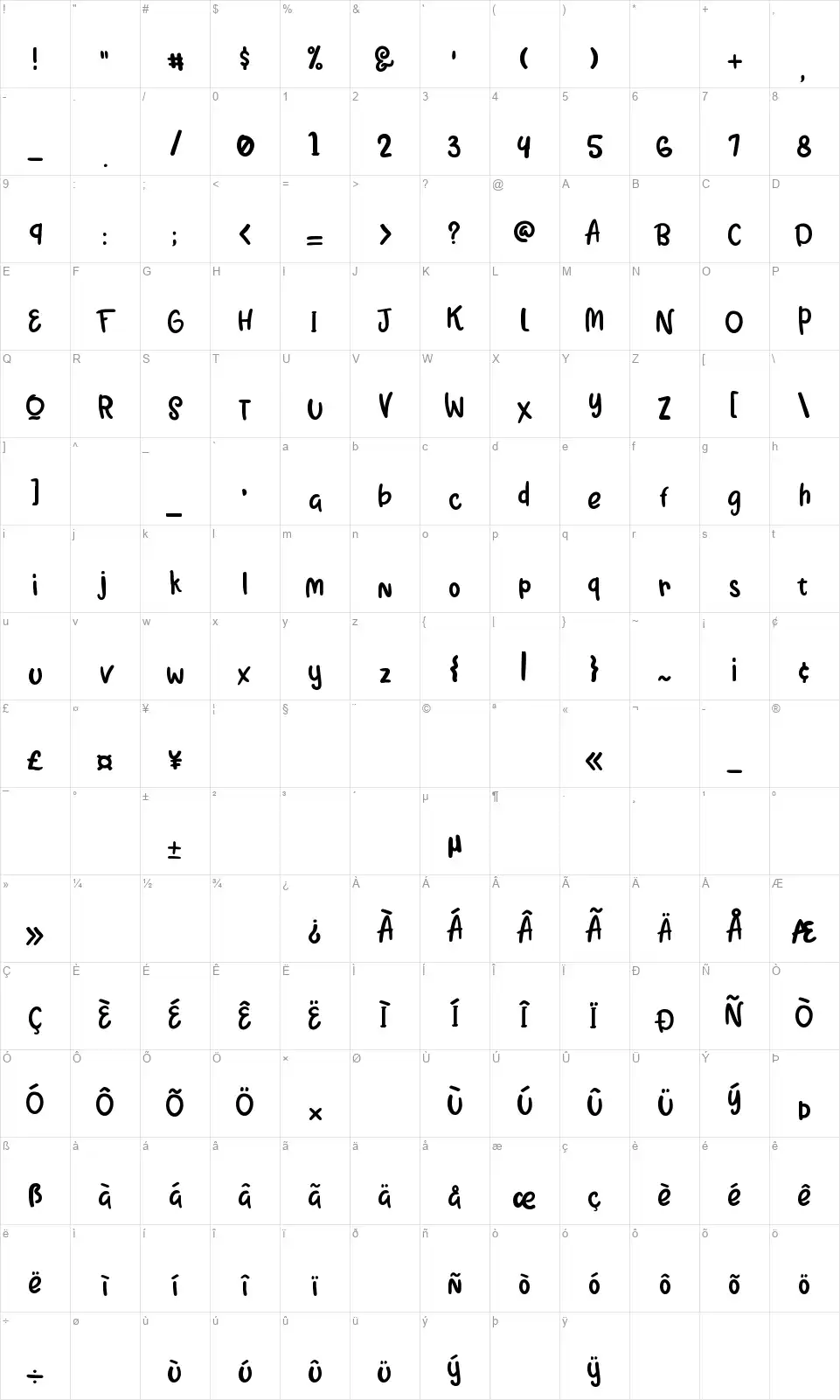 Lemon Juicefont character map