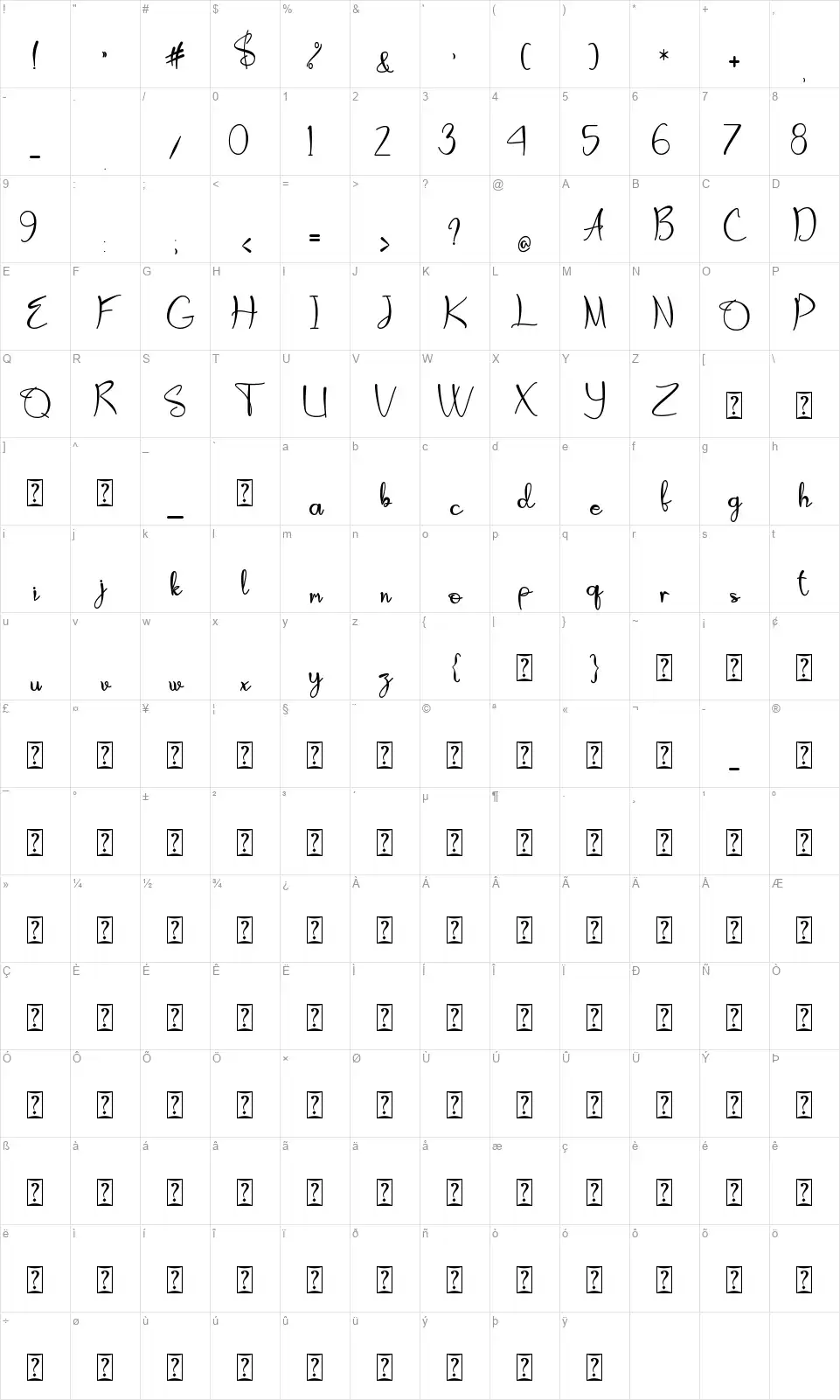 Leodrafont character map